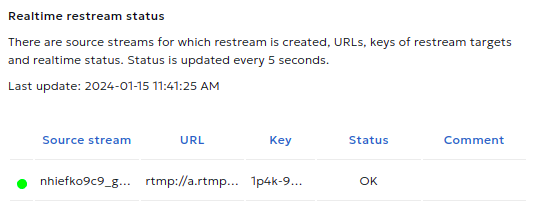 Realtime restream status